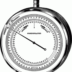 Aneroid Barometer3