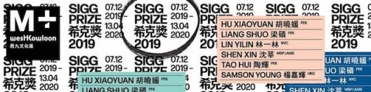M+ Sigg Prize 2020