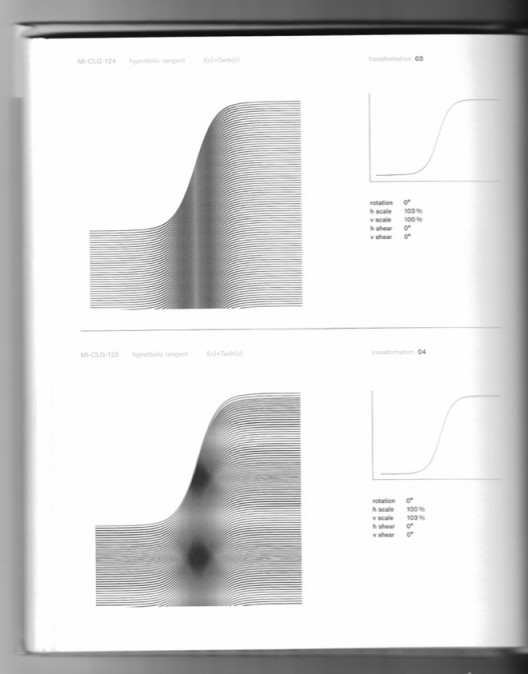 Carsten Nicolai 的《Moire Index》， p124，2019